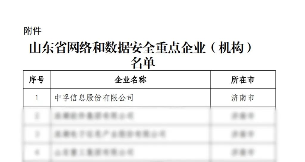 x7x7x7x7x7任你燥水蜜桃荣登山东省网络和数据安全重点企业榜首.jpeg